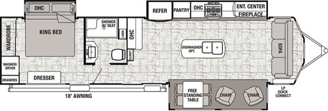 2019 Forest River Cedar Creek Cottage 40cck Youngblood