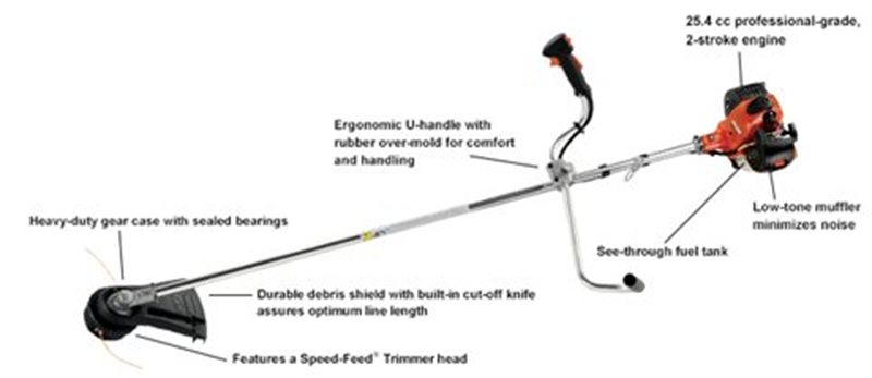 2020 ECHO Brushcutters SRM-266U at Wise Honda