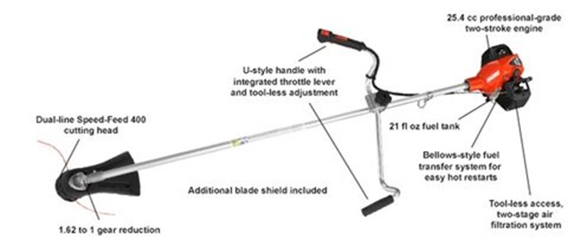 2020 ECHO Brushcutters SRM-2620U at Wise Honda