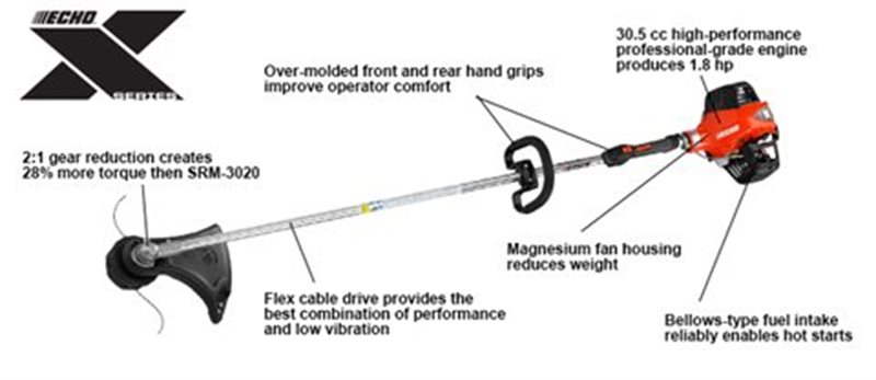 2020 ECHO Trimmers SRM-3020T at Wise Honda