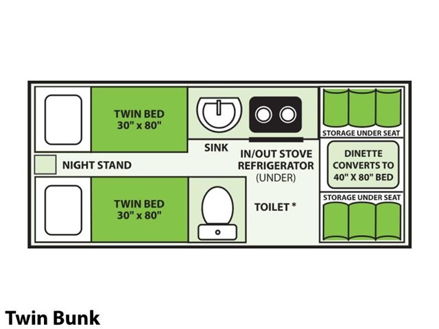 Twin Bunk at Prosser's Premium RV Outlet