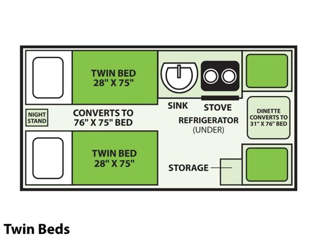 Twin Beds at Prosser's Premium RV Outlet