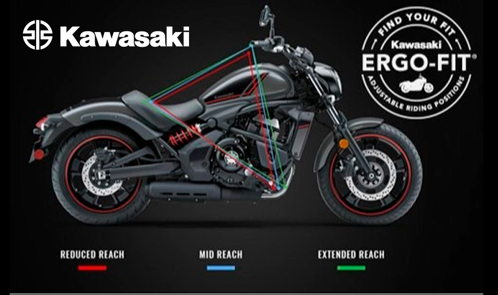 Kawasaki Canada- VULCAN S ERGO-FIT PROMOTION at Valley Cycle Center