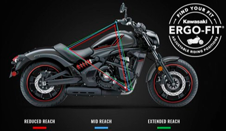 Kawasaki CA - VULCAN S ERGO-FIT PROMOTION at Wood Powersports Fayetteville