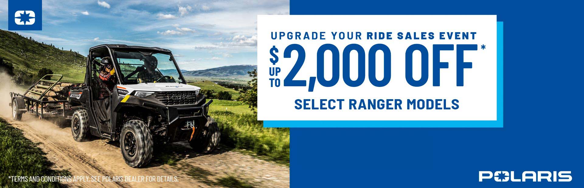 Motor Sports of Willmar Willmar, MN Minnesota's Premier Powersports