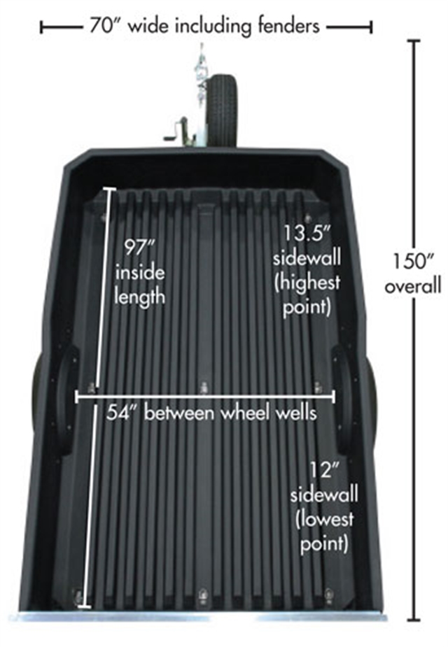 2022 Floe CargoMax 857 XRT Fort Fremont Marine