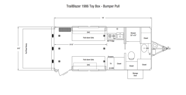 2021 Sundowner Trailers Toy Box TrailBlazer Toy Box at Nishna Valley Cycle, Atlantic, IA 50022