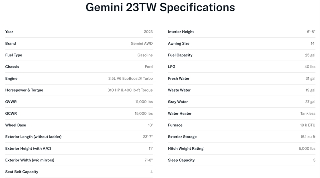 2023 Thor Motor Coach Gemini AWD 23TW at Prosser's Premium RV Outlet